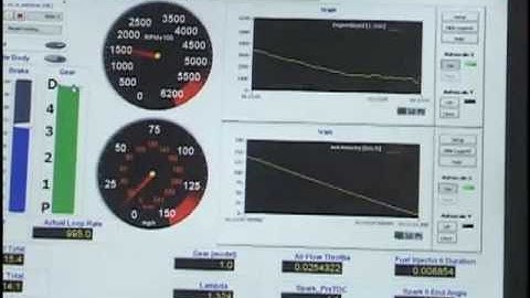 Meghan Reid - NIWeek 2009