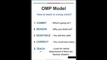 How to teach in a busy clinic? - One Minute Preceptor Model #Shorts
