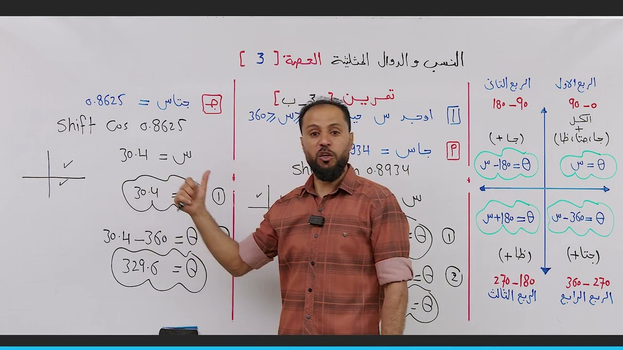 أ.وليد محمد / ثانية ثانوي / الباب الثالث (1)