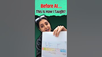 Before AI… This Is How Arti Chhawari Ma’am Taught! | Unacademy’s Untold Journey