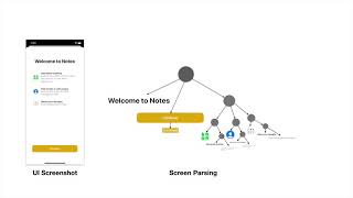 Screen Parsing: Towards Reverse Engineering of UI Models from Screenshots