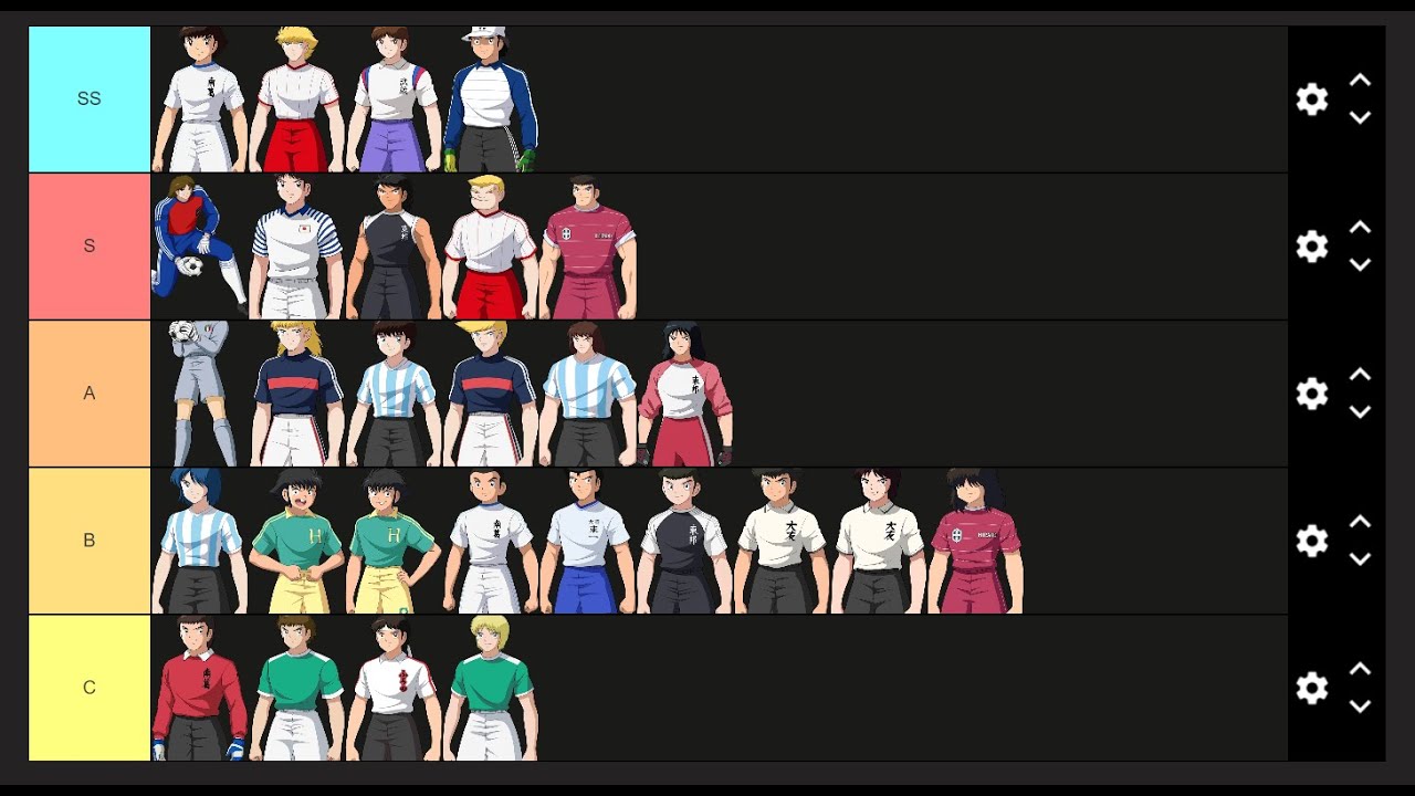 จัด Tier Captain Tsubasa Characters 2018 [ Including Season 2