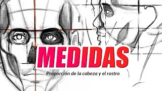 Medidas de la cabeza y el rostro