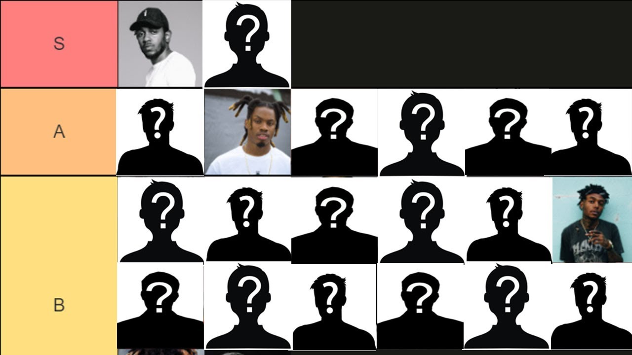 2010's Rappers Tier List!!!! Part 1