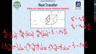 Module 1 Lecture 2  General Heat Conduction Equation