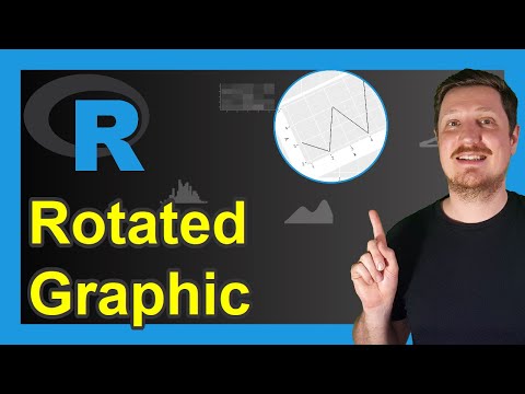 How to Rotate a Plot in R (Example) | Specify Angle in Base R & ggplot2 Graph | gridGraphics Package
