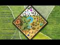 Everything you should know about Map Scripting in 