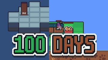 I spent 100 days developing my Idle RPG Game