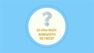 How much bandwith do I need for VoIP calls?