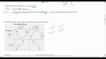 Ch.2 (2-2) Polynomial Functions