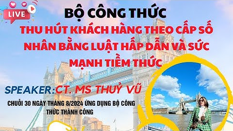 NGAY 1:  CHNH SỬA BỨC TRANH MỤC TIÊU THÁNG 6 THEO CẤP SỐ NHÂN!