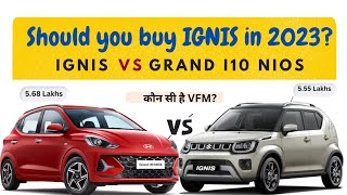 Should you buy IGNIS in 2023 ?