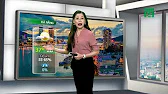 
      Thời tiết đô thị 09/07/2019: Đà Nẵng tiếp tục nắng nóng | VTC14
    