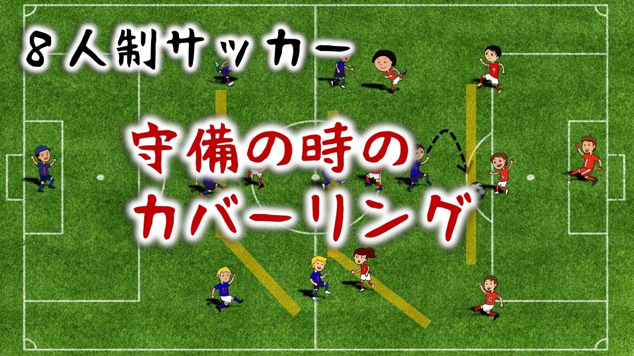 守備の時のカバーリング 8人制サッカー Youtube