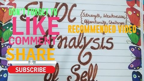 SWOC ANALYSIS || Understanding the self||