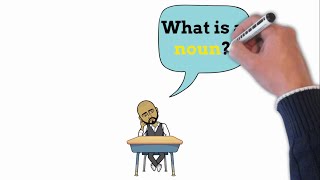Mastering Articles: Unlocking the Secrets of 'A' and 'An' + Noun in English!