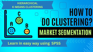 Learn Cluster Analysis |Cluster Analysis Tutorial in SPSS |Master in Minutes #tutorial #clustering