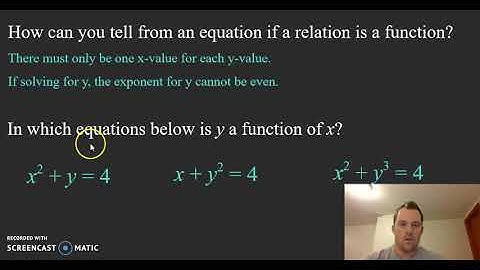 Identifying Functions and Function Notation