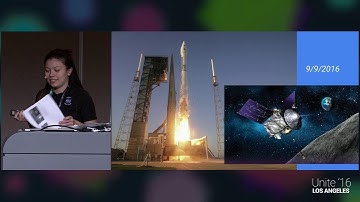 Unite 2016 - The Rules of Rapid Prototype Development