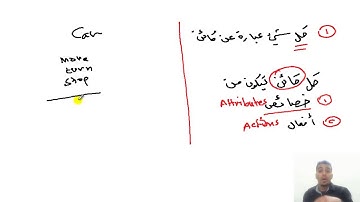 جافا JAVA   مفهوم الأفعال Actions في البرمجة‬   part3