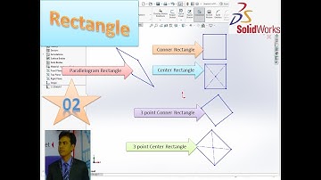 Solidworks Basic Training -Solidworks  Rectangle Tutorial   (part  02)