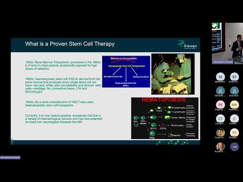 Student Doctor Network 2024 2024 Mstp Medical School Cyclestimeline