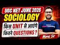 UGC NET Sociology Important Units | UGC NET Sociology Unit-Wise Expected Questions By Manoj Sir