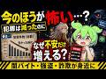 犯罪件数は減ったのに、不安だけ増えた本当の理由