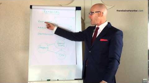 Cold Calling Vs Referrals Part 2