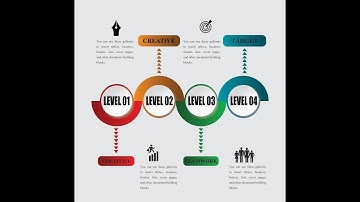 InfoGraphics Design 3  CorelDraw X7 Tutorial   KingspetDesigns