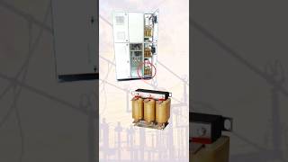 Why are reactors used in APFC panels? #shorts