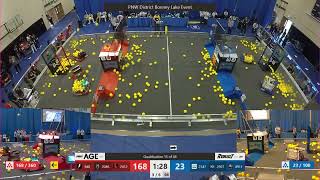 Qualification 15 - PNW District Bonney Lake Event Qualification 15 - PNW District Bonney Lake Event