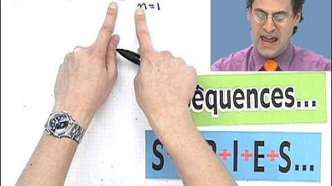 Summation Notation and Finite Series