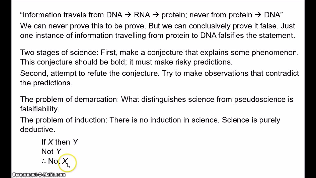 Philosophy of Science 5 - Falsificationism
