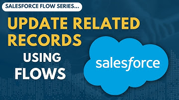 Update Related Records Using Salesforce Flows | Update Child Records Using Record-Trigger Flow