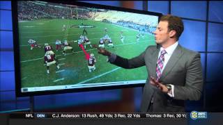 SEC 2015 Auburn Football Preview