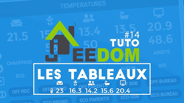 Jeedom Tutorial #14 - Jeedom Tables - Jeedom Home Automation