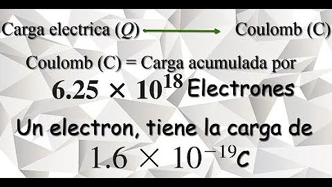 ¿Cuántos electrones están contenidos en 1 0 C de carga Cuál es la masa de los electrones en 1 0 C de carga?