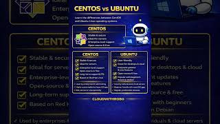 CentOS vs Ubuntu 🚀 | Which Linux is Best for DevOps? | Complete Comparison@CloudWITHRobo-n1l