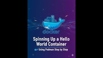 Spinning Up a Hello World Container 🐳 Using Podman Step by Step