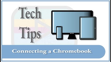 Connecting a Document Camera