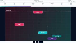 Typing Speed Test Game Play Typing Stack Online Test Your Typing Speed