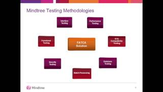 Webinar: 5 Steps to FATCA Compliance