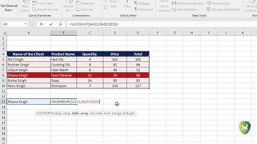 VLOOKUP function in Manipuri