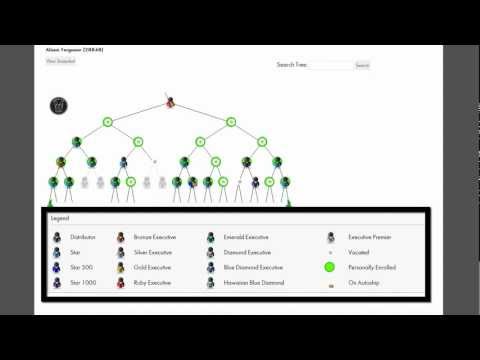 MonaVie - How Do I Use Tree View Report - www.Training.iCrownDiamond.com - monavievo.com