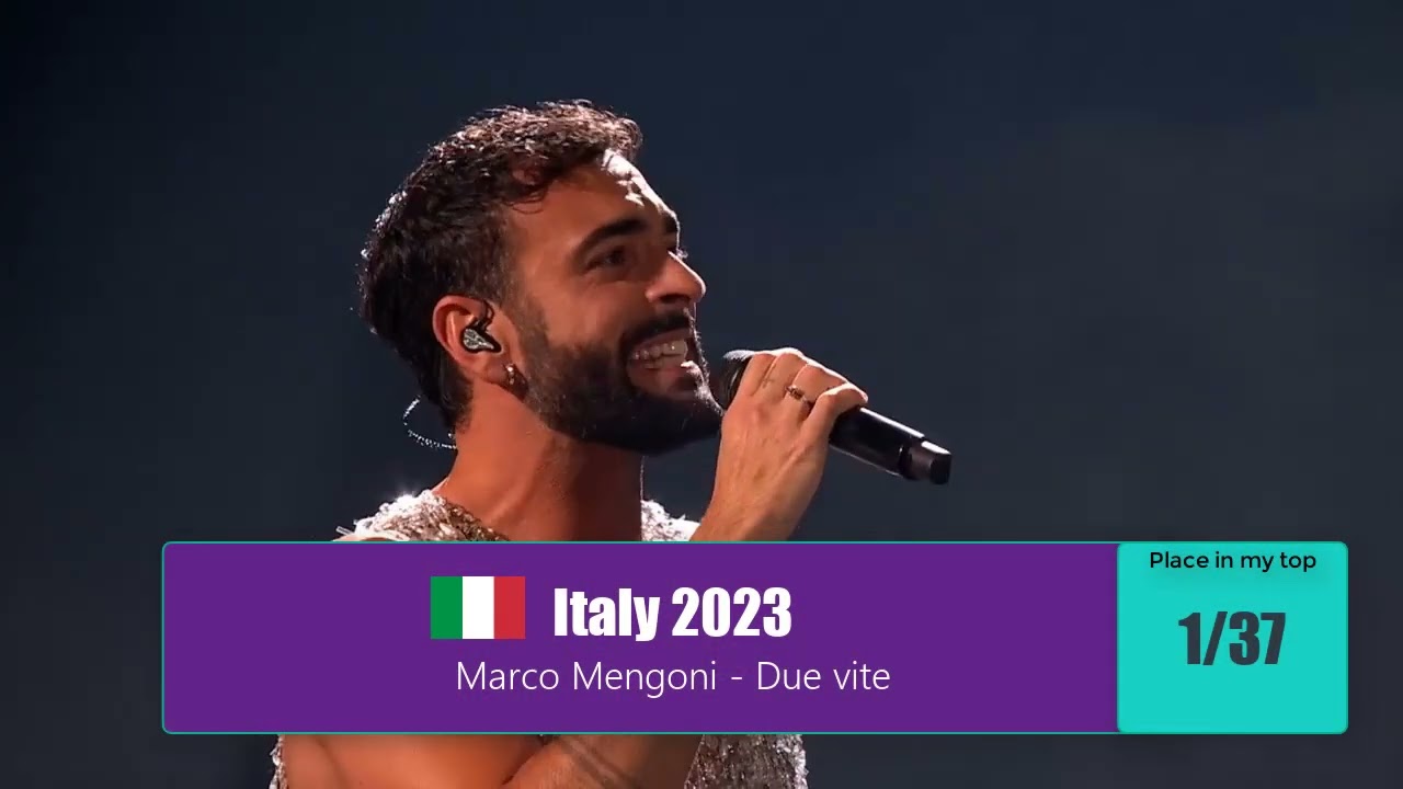 Eurovision: Best song of each country 1956-2023 (all 52 countries)