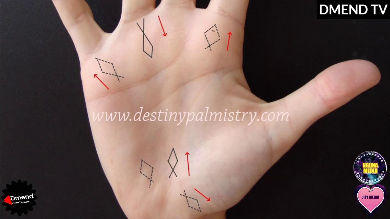 ведьмин треугольник хиромантия. глаз ведьмы на ладони. знак рыбки на ладони. знак ведьмы на руке хиромантия глаз. рыбы хиромантия.