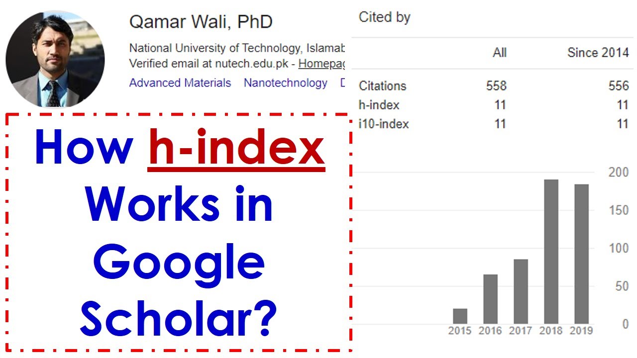 What is the H5-index of a scholar?