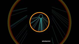 simulation bouncy balls #gravity #physics #maths #python