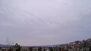 Timelapse Cam 1 - 8. april 2018